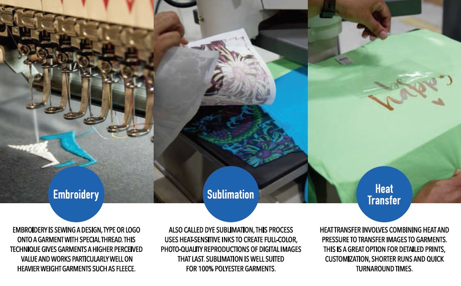 Difference between sublimation ink printing and heat transfer paper printing